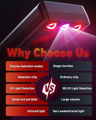 Anti-Spy Hidden Camera Detector - 6-in-1 GPS Tracker & Bug Detector, Signal Scanner, Rechargeable Privacy Protector for Solo Users/Hotel/Office/Home/Car with Intrusion Alert & SOS Flash Alert,Black - Thumbnail 6