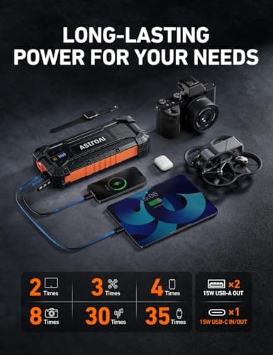 AstroAI S8 Ultra 4000A Car Jump Starter, Jump Box up to All Gas Engines & 12L Diesel, 12V Portable Power Bank with USB/Type-C Ports, 3 Modes LED Flashlight, Auto Battery Booster with Jumper Cable - Thumbnail 6