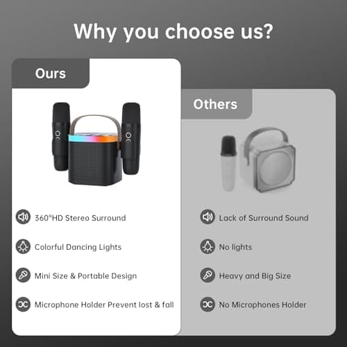 DRSYXCS Portable Karaoke Machine with 2 Wireless Microphones Bluetooth Speaker with Led Lights 5 Sound Mode, Home Party Toy for Kids, Teens & Adults,Ideal Halloween & Birthday Gift for Ages 3-12 - Thumbnail 3