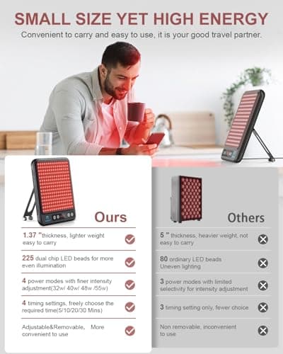Astarexin Red Light Therapy Panel, 225 Dual-Chip LEDs with 660nm Red & 850nm Near Infrared Light for Face, Skin, Sleep, Body Relaxation, Portable Therapy Panel with Stand & Timer - Thumbnail 5