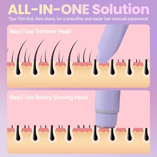 Electric Bikini Trimmer for Women - Waterproof & Painless Dual Head Shaver for Pubic Hair, Face, Legs, Underarms, 2-in-1 Bikini Shaver (Purple) - Thumbnail 3