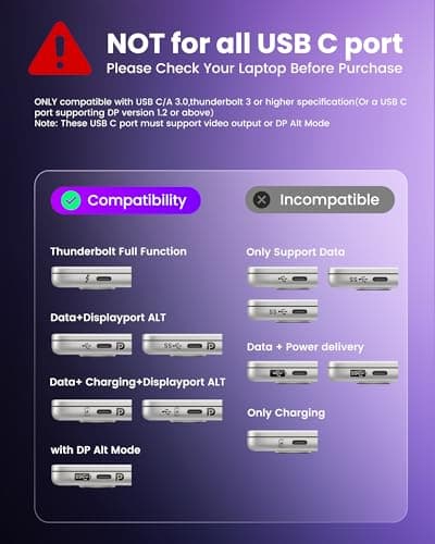 avedio links USB C to HDMI Multi Monitor Adapter, HDMI Splitter 1 in 3 Out Extended Display for Triple Monitor with 100W PD Port, Out 1 4K@60Hz, Out 2 and 3 1080p, Display for Windows Mac OS - Thumbnail 2