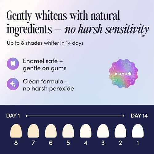 Natural Teeth Whitening Strips – Peroxide-Free, Enamel-Safe & Sensitivity-Free | 7 Treatments | Papaya & Pineapple Enzymes + Coconut Oil | Gentle Daily Stain Removal for a Brighter, Whiter Smile - Thumbnail 2