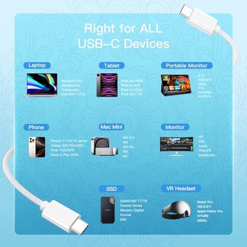 ZeroneTeck 40Gbps USB C Monitor Cable 5FT, USB4 for Thunderbolt 4/3, 8K/Dual 4K@60Hz Display, USBC Video and Data Cable, 2X Faster than USB C 3.2 Gen 2x2, 240W Charging for iPhone 17, Monitor, Carplay - Thumbnail 6