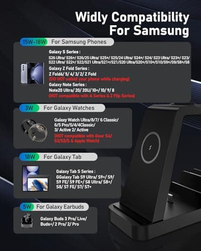 5 in 1 Samsung Charging Station, Android Wireless Charger for Samsung Galaxy S26 Ultra/S25/S24/S23/S22/S21, Chargers Stand for Galaxy Watch Ultra/7/6/5, Galaxy Buds 2/2 Pro, Black - Thumbnail 5