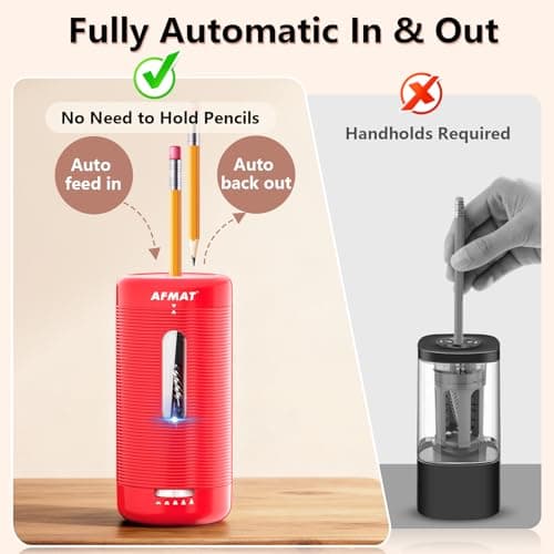 AFMAT Electric Pencil Sharpener, Fully Automatic Pencil Sharpener, Auto in & Out, Rechargeable Hands-Free Sharpeners for Jumbo & Colored Pencils (6.5-12mm), Portable for Home/Classroom/Office PSC2 - Thumbnail 2