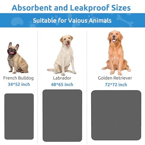 Washable Reusable Dog Pee Pads, 72"x72" Absorbent & Waterproof Puppy Training Pad for Crate, Playpen & Carpet, Large Potty Pads for Dogs, Cats & Small Pets - Thumbnail 2