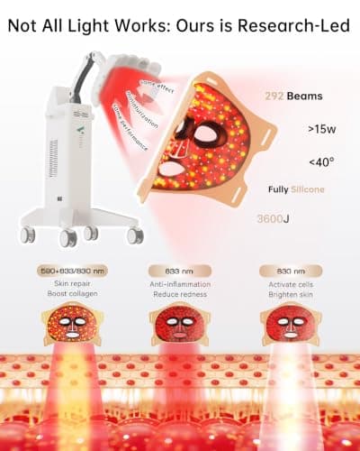 Infrared Red Light Therapy Mask: High Power Facial Skincare Device for Glowing Skin – Ultra-Thin 1.8mm 4.6oz, 830nm 633nm 590nm, Red Light Therapy for face Luxury Gift- Golden Windmill - Thumbnail 2