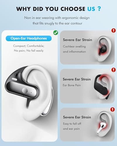 Boytond Open Ear Earbuds, Wireless Ear Buds,Earhook Earbuds with 40H Playtime,IPX7 Waterproof Sports Bluetooth Earphones,Bluetooth V5.3 Ultra Comfort Open Ear Headphones Wireless,Clear Calls - Thumbnail 3