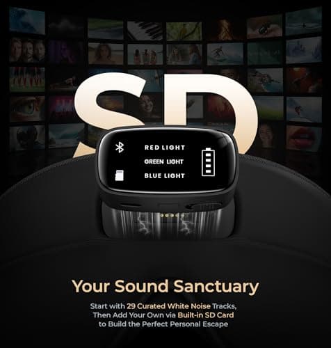 LC-dolida Pro Bluetooth Sleep Mask with White Noise & 3 Lights, Sleep Headphones with Upgrade Chip & Pure Sound, 3D Zero-Pressure Design for Side Sleepers, Total Blackout Soft Sleep Eye Mask, Black - Thumbnail 2