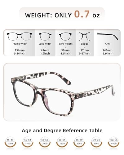 JOLISU 5 Pack Reading Glasses For Women - Stylish Blue Light Blocking Readers -Womens Men Spring Hinge Eyeglasses (2.25) - Thumbnail 2