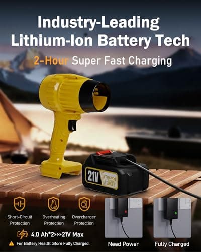 Hand Held Leaf Blower Cordless with Batterys and Charger 990,000 RPM Small Portable Mini Turbo Jet Blower for Makita 18V Battery Electric Powered Lawn Car Yard Snow Patio Dust Tool(2 Battery) - Thumbnail 3