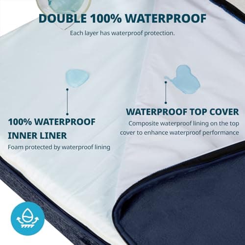 LIORCE Memory Foam XL Dog Bed - 4” Thick Orthopedic Beds for Extra Large Dogs - Waterproof Dog Bed with Removable Washable Cover & Wrap-Around Zipper - Ultimate Comfort and Easy Maintenance - Thumbnail 3