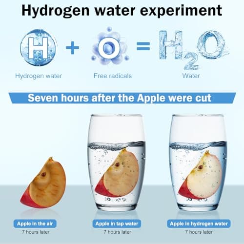 2026 New Hydrogen Water Bottle, Hydrogen Water Generator with Advanced SPE PEM Technology, Portable Rechargeable aquahealth Hydrogen Water for Office, Daily Drinking and Gifts - Thumbnail 4