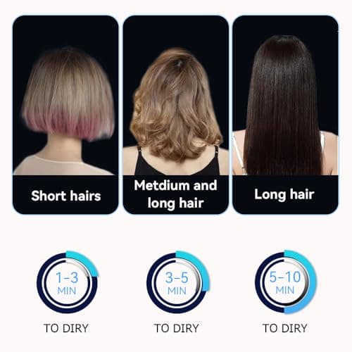 Hair Dryer - JINRI 1875W Diffuser Blow Dryer for Salon & Personal Use – Powerful, Fast Drying with Diffuser & Nozzle and Comb for Women & Men, ALCI Safety Plug, Black-Blue - Thumbnail 4