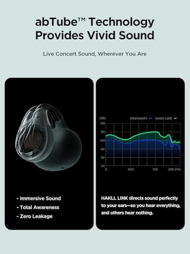 HAKII Open Ear Wireless Earbuds, Bluetooth 5.4 Ergonomic Clip on Bluetooth Earbuds with Stereo Sound/ENC, Touch Control Open Ear Headphones, IPX5 Waterproof Running Headphones for Sports, Fitness - Thumbnail 6