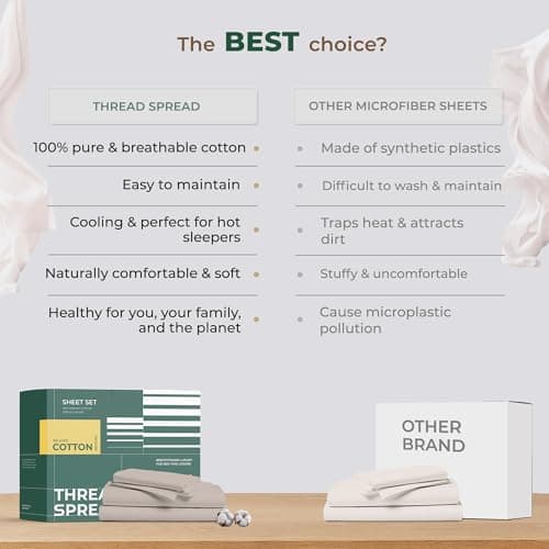THREAD SPREAD 100% Organic Cotton Sheets King Size - Organic Cotton Percale Weave Sheet Set (4 PC, Floral Ivory), Soft, Cooling, Crisp & Breathable, 16" Deep Pocket Hotel Quality Bedding Set - Thumbnail 5