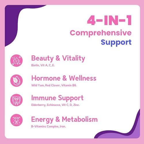 VCCVBB All-in-One Women's Multivitamin Gummies with Complete Vitamin & Mineral Complex, Herbal Blends for Energy, Overall Health, High Potency Hair Skin and Nails Vitamins, Strawberry Flavor, 60 Count - Thumbnail 3