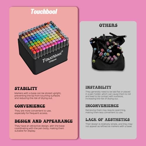 Touchbool 120 Color Alcohol Markers,Dual Tip Art Marker Pen, Classic Series Alcohol Felt Permanent Markers, Animation Art Sketch Sketching, Alcohol-based Markers - Thumbnail 5