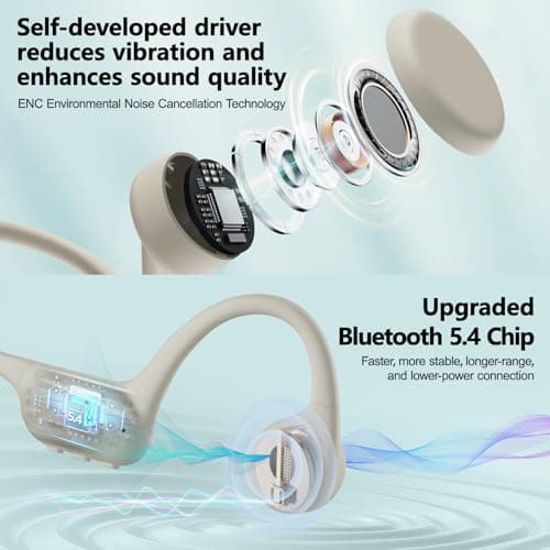 Roujune Bone Conduction Headphones IPX8 Waterproof Swimming Headphones Open Ear Headphones with MP3 Mode 32GB Memory 8H Playtime Bluetooth 5.4 Ear Buds Secure Fit for Running and Fitness (Apricot) - Thumbnail 3