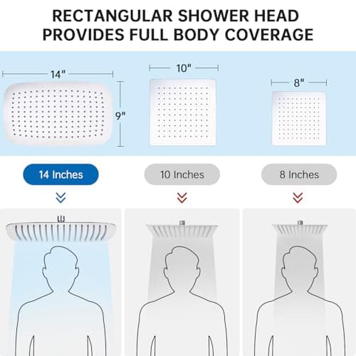 G-Promise All Metal 14 Inches Rainfall Shower Head with Handheld Spray Combo, 3 Settings Diverter, Adjustable Extension Arm with Lock Joints, 71 Inches Stainless Steel Hose (Chrome) - Thumbnail 6