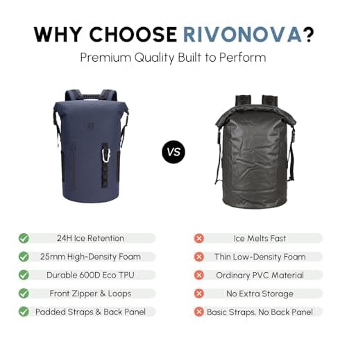 RIVONOVA Roll Top Closure Cooler Backpack for Kayaking Beach Paddle Boarding Watersports, Premium 24 Hours Insulated Leak Proof Zipperless Soft Cooler for Fishing, 35L Navy Blue - Thumbnail 6