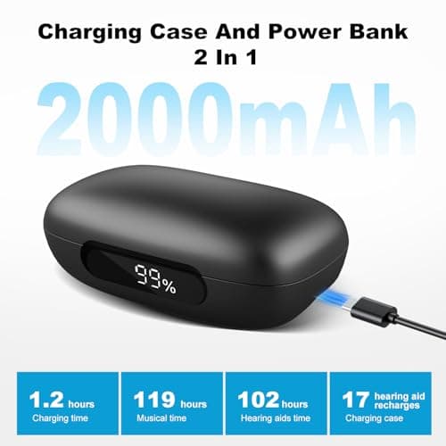 Bluetooth Hearing Aids for Seniors, Rechargeable Hearing Aid Earbuds for Hearing Loss People, Hearing Amplifiers for Seniors, 3 Noise Cancelling and 5 Volume, LED Power Display and Auto-On/Off - Thumbnail 4