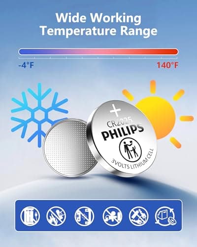 Philips CR2025 3V Lithium Coin Battery (20 Pack) | 10-Year Shelf Life, Stable Power Output, Child-Safe Packaging | works with Key Fobs, Smart Locks & Household Devices - Thumbnail 6