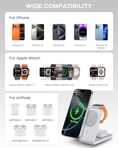 RORRY Portable Charger, 3-in-1 Charging Station 10000mAh Portable Charger Power Bank for MagSafe Foldable Battery Pack Travel for iPhone 17/16/15/14/13/12, for Apple Watch 11/10/9/8/7/Ultra/3/2, White - Thumbnail 4