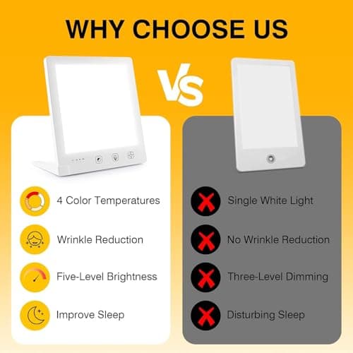 DABLEIBEN Sun Light Therapy Lamp with Red Light - 10000 Lux LED Sun Light Therapy Lamp for Face, Improving Mood, Energy, Sleep & Skin Care, with 4 Light Modes & 5 Brightness Levels, Timer, UV-Free - Thumbnail 6