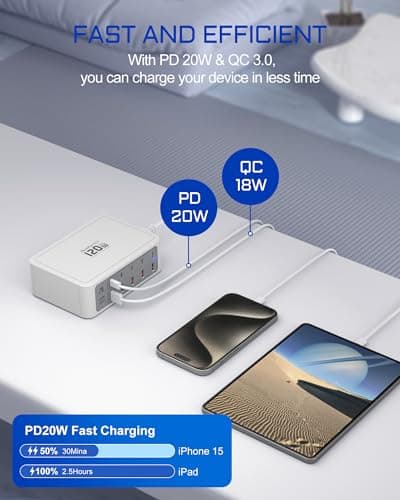 Aergiatech 10-Ports USB and USB C Charging Station, 120W USB C Power Strip with PD3.0 and QC3.0 Fast Charging, Multiport Charging Hub for iPhone 15/14/13/12, iPad Air/Pro, Galaxy -White - Thumbnail 3