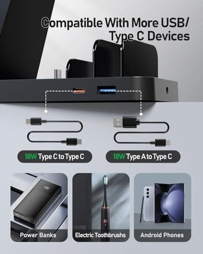 WHJ 5 in 1 Wireless Charger for Samsung, Android Fast Charging Station for Samsung Galaxy S25/S24 Ultra/S23/S22/S21/Note 20/Z Fold 7/6/5, Charger for Galaxy Watch Ultra/7/6/5, Galaxy Buds 2/2 Pro - Thumbnail 6