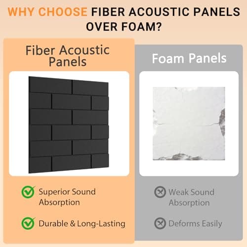 8 Pack Brick Acoustic Panels with Self Adhesive, 16" x 16" x 0.4" High Density Sound Absorbing Foam Panels for Walls, Noise Reduction for Home Studio & Office –Silver-Gray - Thumbnail 4