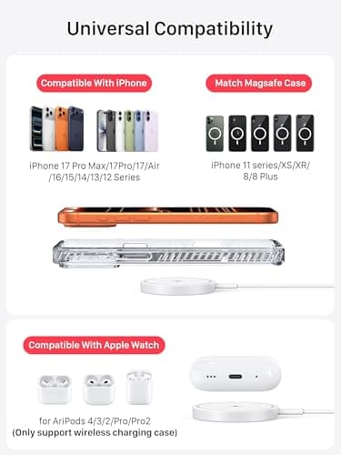 Magnetic Wireless Magsafe Charger iPhone: Charging Pad for iPhone 17/16/15/14/13/12 Series & AirPods Pro 4-2, Strong Magnet, Dual Ports, Case-Friendly, Lightweight for Travel Home Office Desk - Thumbnail 2