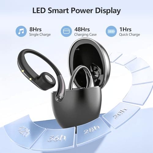 MKKLTUOP Open Ear Bone Conduction Headphones，Over Ear Earbuds with Ergonomic Earhook,Bluetooth Headphones 5.4 with Smart Digital Display,50H Playtime,IPX7 Waterproof, Fit Cycling ，Running，Black - Thumbnail 3