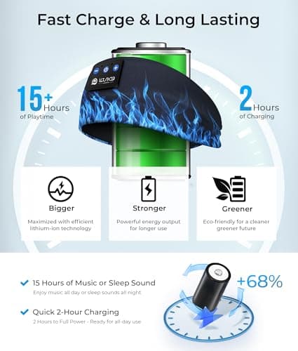 LOVE EYE Sleep Headphones Wireless Headband Headphones Bluetooth 5.4 for Side Sleeper Bluetooth Headband Earphones for Sports for tech Gadgets Gifts (Flame Blue) - Thumbnail 5