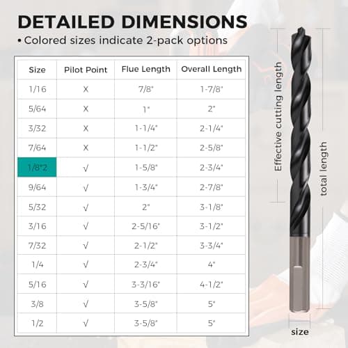 OSTTE 14 Pcs Cobalt Drill Bit Set (Pro), M35 Cobalt Drill Bit with Bullet Point Tip, Titanium Aluminum Nitride Coated (TiAlN), 3-Flats Shank, for Hardened Metal, Stainless Steel, Plastic, 1/16" - 1/2" - Thumbnail 3