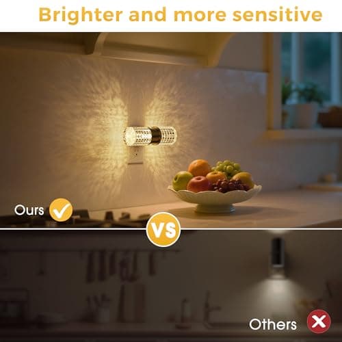 L LOHAS LED Night Light, Dimmable Night Lights Plug into Wall, 0-100LM Adjustable Brightness LED Night Light,Automatic Night Lights Plug in with Auto Light Sensor, for Bedroom Hallway Home Decor - Thumbnail 5