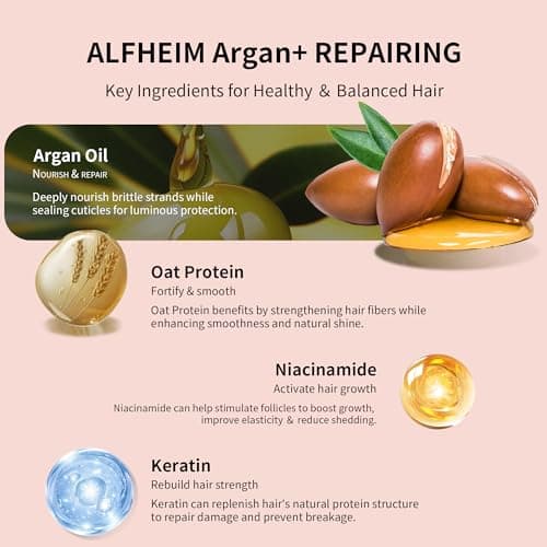 Alfheim Argan Hair Care Set | Argan Oil Shampoo, Conditioner, Hair Mask, Leave-In & Hair Oil | Frizz Control & Repair | Moisturizing & Strengthening | Sulfate-Free, Color-Safe | Holiday Gift for you - Thumbnail 2