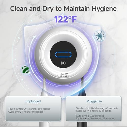 SHGUMITE Toothbrush Holder Sanitizer - Cleaning & Drying, Rechargeable Wall-Mounted Toothbrush Organizer with Touch Control, Two-Slot Design for Bathroom (White) - Thumbnail 2