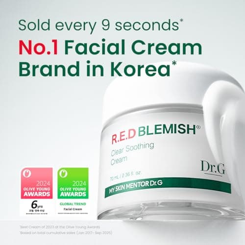 Dr. G R.E.D. Blemish Clear Soothing Cream - Calming Korean Moisturizer for Redness - Soothes Acne & Irritation - With Centella Asiatica - Long-Lasting Hydration - 2.36 fl oz - Thumbnail 2