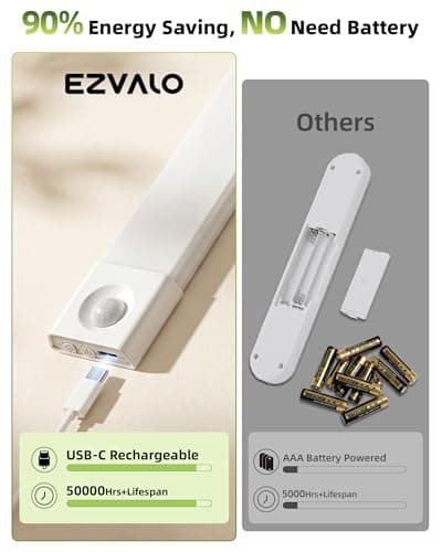 EZVALO Under Cabinet Lighting, Wireless Closet Lights, 50 LED Rechargeable Motion Sensor Light, Dimmable, 3 Color Temperatures, 11.8 inch Counter lights for Kitchen, Pantry, Bedroom, Wardrobe (3 Pack) - Thumbnail 6
