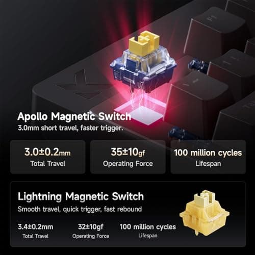 MCHOSE Mix 87 TKL Wired Gaming Keyboard Magnetic Switch Hall Effect Keyboards Rapid Trigger SOCD 8K Polling Rate Volume Knob Adjustable Actuation Point RGB Lighting HotSwap Black Apollo Switch - Thumbnail 6