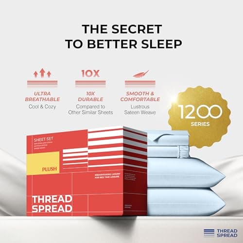 THREAD SPREAD 100% Egyptian Cotton King Size Sheets Set - Luxury 1200 Series Plush Collection Egyptian Cotton Sheets King Size (4 PC, Light Blue), Silky Soft, Cooling, 17" Deep Pocket Bed Set - Thumbnail 5