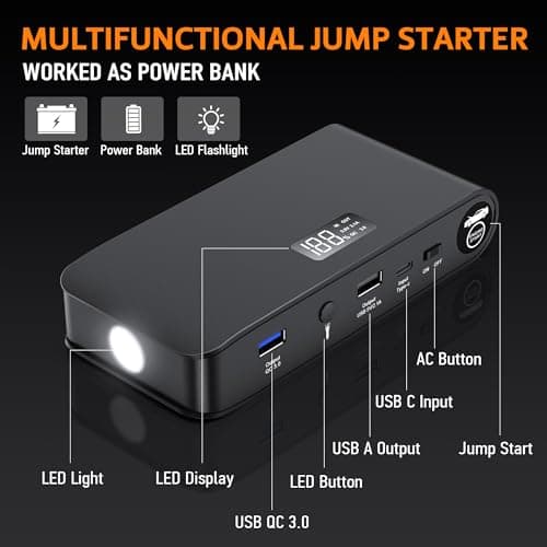 BOOKOO Car Battery Jump Starter 4000A,16000mAh Portable Battery Jumper Cables for Car 8L Gas 7L Diesel Engines,Jump Box with USB QC 3.0 PD 18W Fast Charging,3 LED Modes with SOS for Emergency Use - Thumbnail 6