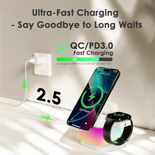 Minthouz 3 in 1 Charging Station for iPhone, Wireless Charger for Apple, MagSafe Charger with Night Light, 360° Rotation, Compatible with iPhone 16, 15, 14, 13, 12 Pro, Apple Watch & AirPods Pro 4/3/2 - Thumbnail 3