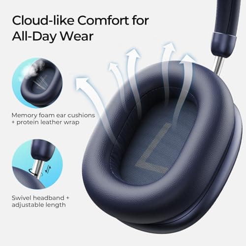 havit Space S1 Hybrid Adaptive Active Noise Cancelling Headphones Wireless, Over Ear Headphones, Bluetooth 6.0, 100H Playtime, LHDC Hi-Res Sound, Custom EQ via App, Travel, Office, Home, Blue - Thumbnail 4