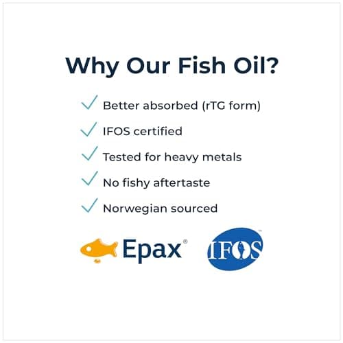 EPAX® Norwegian Omega-3 Fish Oil - 1000mg EPA & DHA, rTG Form for Superior Absorption, IFOS Certified, No Fishy Burps, Third-Party Tested, Heart Brain & Joint Support - 120 Softgels - Thumbnail 3