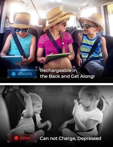 AINOPE 108W Multiple Ports Car Charger, Road Trip Essentials for Kids, Travel Essentials for Long Trips, 6-Port USB C Cigarette Lighter Adapter Fast Charging for iPhone 17 16 15 for iPad [+5FT Cable] - Thumbnail 5