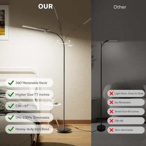 Honeywell F4 Sunturalux™ LED Floor Lamp, CRI 97 Full-Spectrum Eye-Caring Light, Stepless Dimmable Task Lamp with Flexible Gooseneck, 77.5" Tall Reading Lamp for Living Room & Office - Thumbnail 2